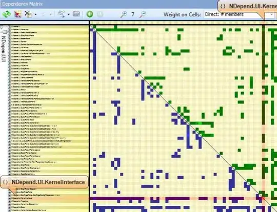 Personalized ads setting in Google Analytics