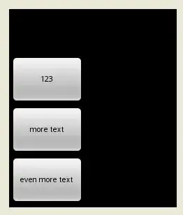 method only calls its super