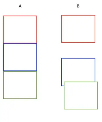 See stacked bar graph