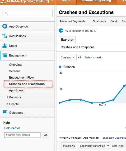 Google Analytics iOS crash logs