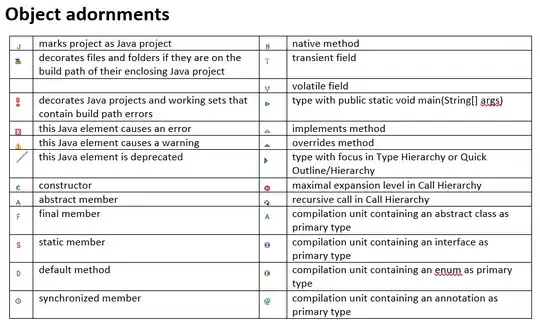 the plot style I mean