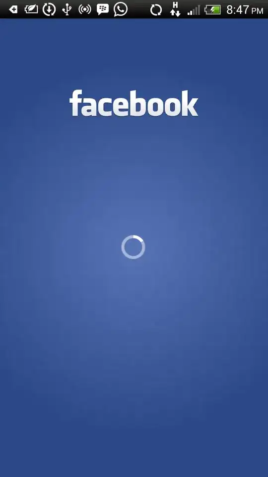 Currently Model Behavior --- Work Rate modulates instead of staying on