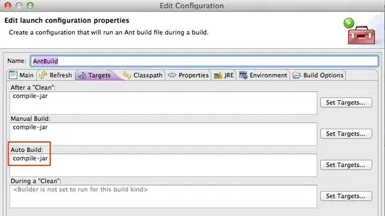 Fallback Intent for Welcome Intent