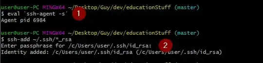 edStatsData is the dataset I am manipulating