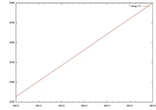 setting page of PyCharm Terminal