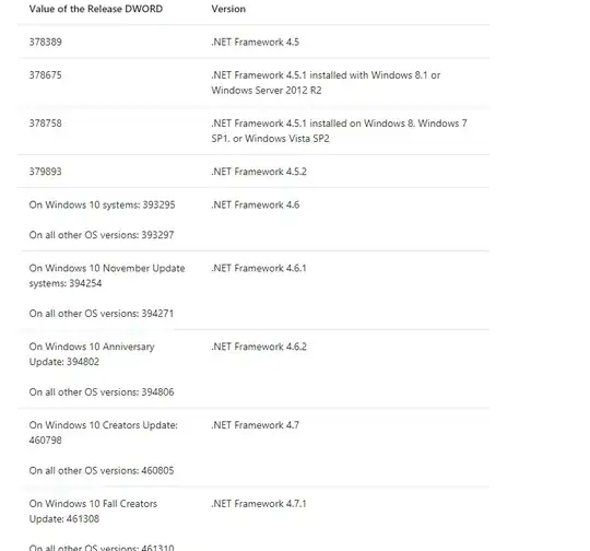 This is the hex format of the binary file