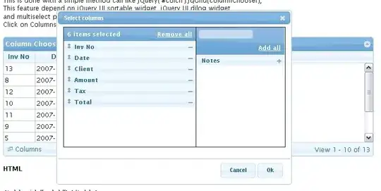 lorem still not defined