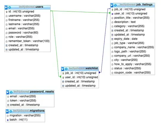 error in visual studio