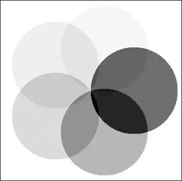 MySQL Workbench Visual Explain