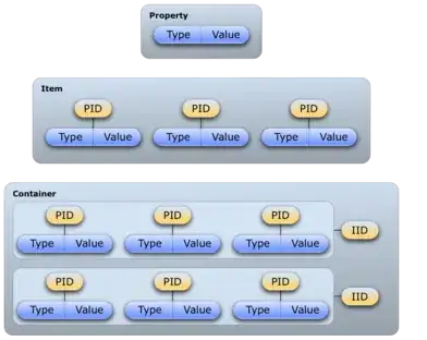 Here is the snapshot of the code and error, please have a look