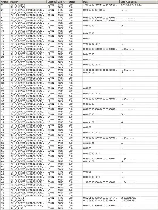 hi :) netstat on linux