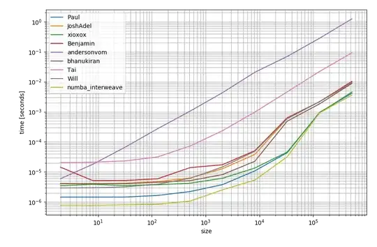 In image : TextInputLayout hint should be the same color as the Error message