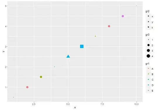 Template got compiled four times before the async event