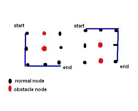 showing in the build output