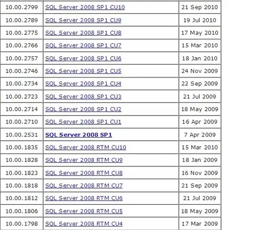 The example array and API array when expanded