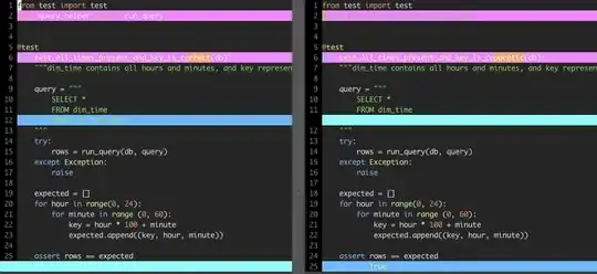 Chart Filters button