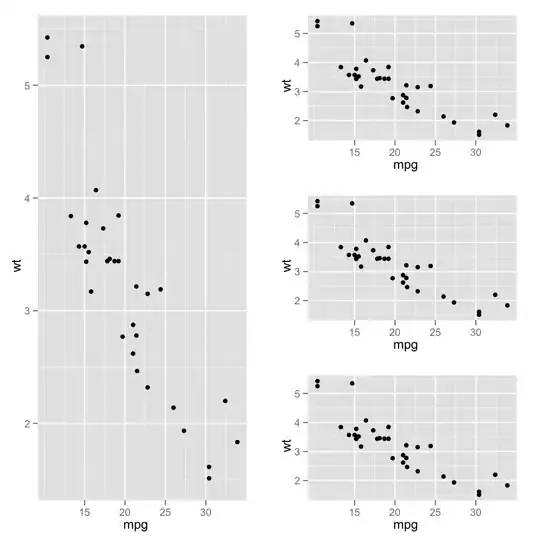 Hopefully this image helps!