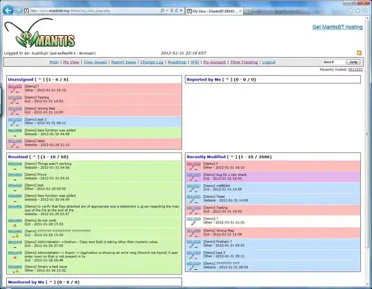 existent documentation