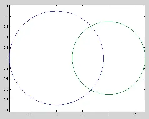 When i click plus doesnt hide nad add another row