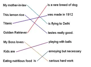 I am unable to see my data