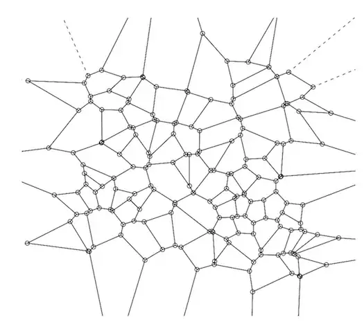 Portfolio's Gallery-Style Display