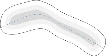 Your project as seen in eclipse, with your resource in its resource folder