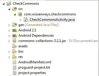 Android Project Artifact