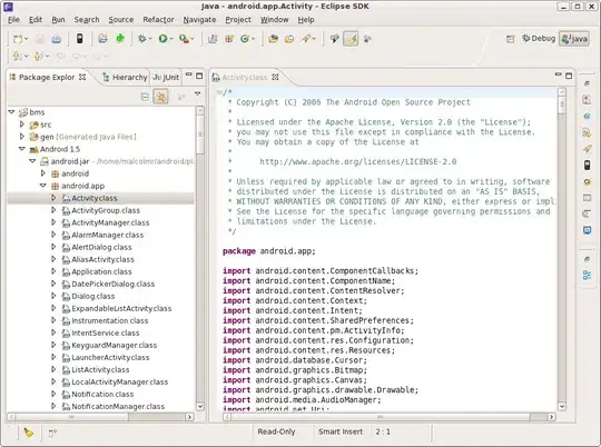 Eclipse Android source
