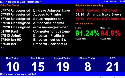 rasterVis rendering of Fiji