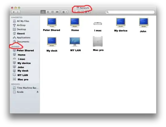 This is the binary image