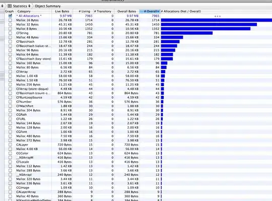 Won't break if previous content is too long, dragged to page 2