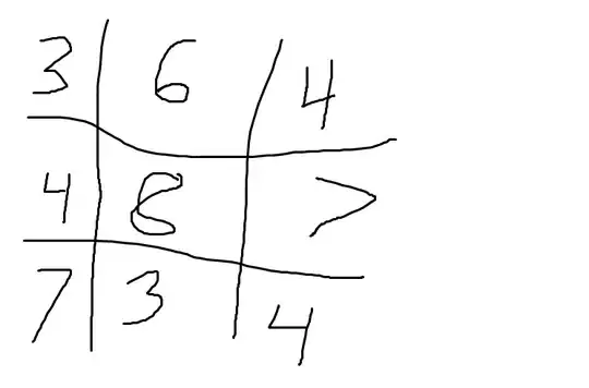 verticaly centered image