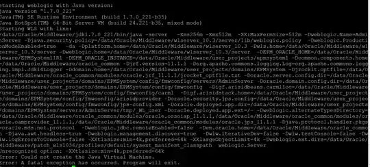 CDC graph of 2020 primary and secondary syphilis cases relative to 2019 cases by reporting week