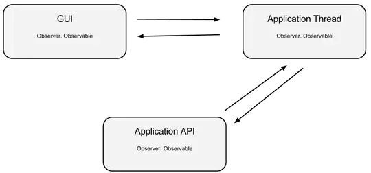 example of my output