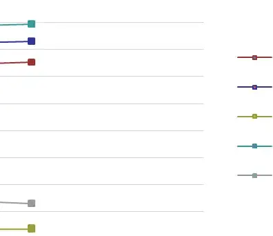 replacement characters can be seen here
