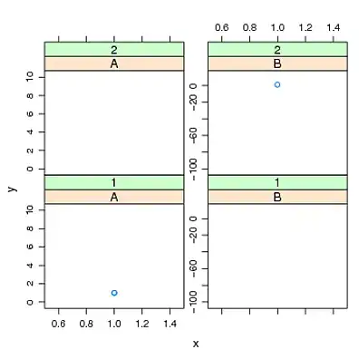 Screenshot of the problem