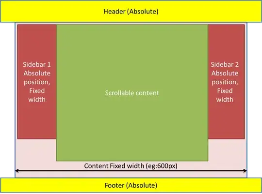 Window only displaying google
