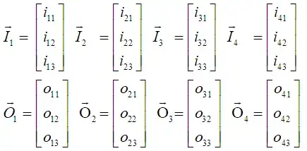 A table for every activity