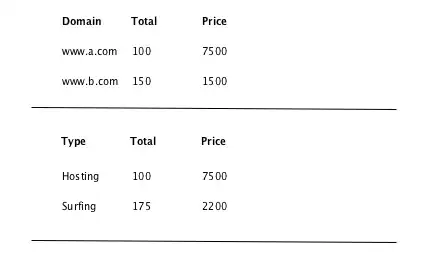 Things Screenshot with grey statusbar