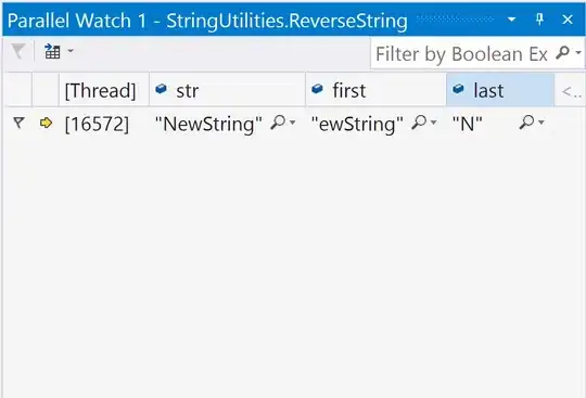multiple demo plot graph made by Arcgis