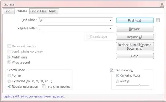 Graph the limits have to be set is in this link. ]