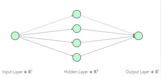 Parser Error Message: "55.00000" is not valid at the start of a code block.  Only identifiers, keywords, comments, "(" and "{" are valid.