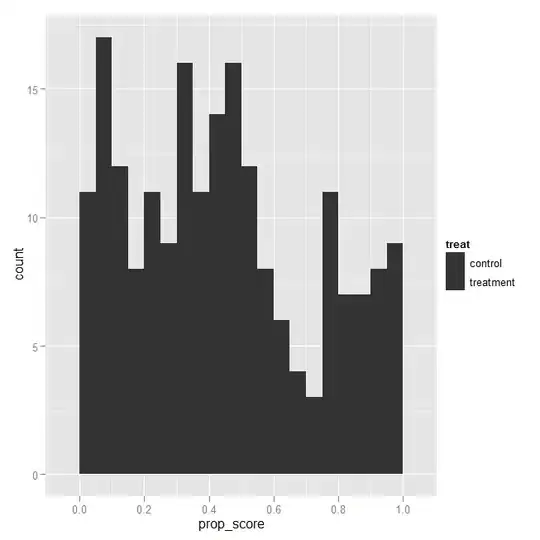 My encoder-decoder architecture