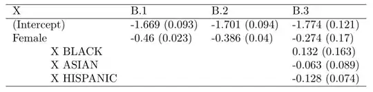 Image with graph not touching the border