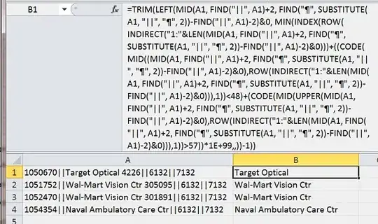 Server Client Schema