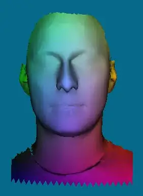 empty body I am getting on postman