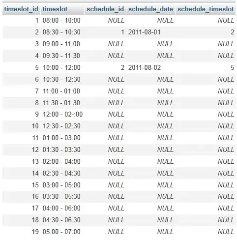 How to activate UTF-8 in cmd