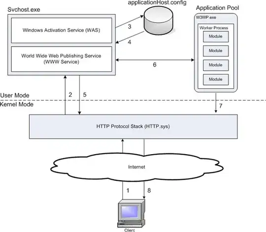 enter image description here