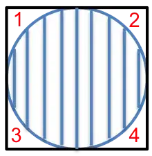 The way it renders on their website