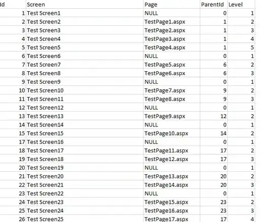 output image should be something like this